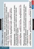 Комплект таблиц. Русский язык. Грамматика. 5-11 классы - fgospostavki.ru - Белово