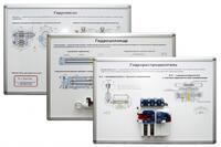 Комплект плакатов-стендов «Гидравлика и гидроприводы»  - fgospostavki.ru - Белово