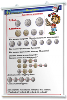 Плакаты по математике 1-4 классы. Для оформления кабинета. - fgospostavki.ru - Белово