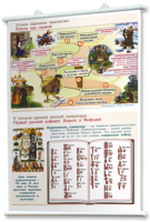 Плакаты "Чтение и начальное литературное образование" для оформления кабинета. - fgospostavki.ru - Белово