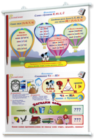 Плакаты по русскому языку 1-4 классы. Для оформления кабинета. - fgospostavki.ru - Белово