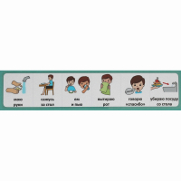 Последовательность действий "Я КУШАЮ" - fgospostavki.ru - Белово