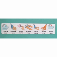 Последовательность действий "МЫТЬ РУКИ" - fgospostavki.ru - Белово