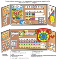 Комплект таблиц "Изучение чисел 1-го и 2-го десятка" (11 таблиц и демонстрационных пособий) - fgospostavki.ru - Белово