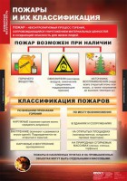 Комплект таблиц. ОБЖ. Пожарная безопасность. - fgospostavki.ru - Белово