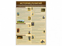 Стенды "История религий" - fgospostavki.ru - Белово