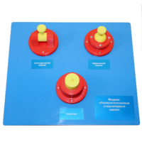 Модель «Распространенные стационарные связи»   - fgospostavki.ru - Белово