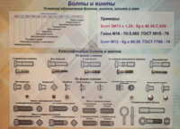 Планшет «Болты и винты» - fgospostavki.ru - Белово