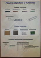 Планшет "Ремни плоские и круглые" - fgospostavki.ru - Белово