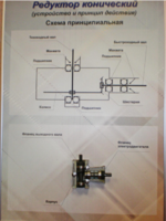 Планшет "Редуктор конический" - fgospostavki.ru - Белово