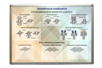 Планшет «Заклепочные соединения» - fgospostavki.ru - Белово
