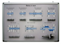 Планшет «Валы и оси» - fgospostavki.ru - Белово