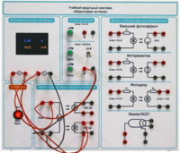 Комплект учебно-лабораторного оборудования «Квантовая оптика» - fgospostavki.ru - Белово