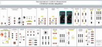 Типовой комплект учебного оборудования «Электрические машины» - fgospostavki.ru - Белово