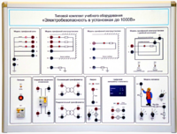 Типовой комплект учебного оборудования «Электробезопасность в установках до 1000 В»  - fgospostavki.ru - Белово