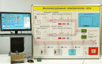 Типовой комплект учебного оборудования «Интеллектуальные электрические сети» - fgospostavki.ru - Белово