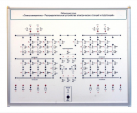 Лабораторный стенд «Электроэнергетика – Распределительные устройства электрических станций и подстанций»  - fgospostavki.ru - Белово