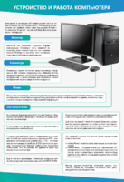 Стенды "Устройство и работа компьютера" - fgospostavki.ru - Белово