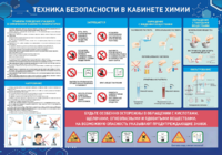 Стенд-уголок "Техника безопасности на уроках химии" - fgospostavki.ru - Белово