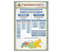 Стенд "Организационная структура Вооруженных сил Российской Федерации" - fgospostavki.ru - Белово