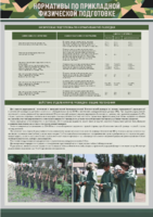 Стенд "Нормативы по прикладной физической подготовке, радиационной, химической и биологической разведке" - fgospostavki.ru - Белово