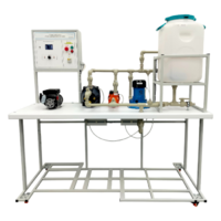 Лабораторный стенд "Работа насосов различных типов" - fgospostavki.ru - Белово