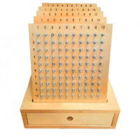 Геоборд «Цифры» - fgospostavki.ru - Белово