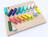 Панель «Домино» - fgospostavki.ru - Белово