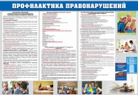 Стенд "Профилактика правонарушений" - fgospostavki.ru - Белово