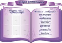 Стенд "Азбука достижений" (резной стенд из 3-х частей) - fgospostavki.ru - Белово