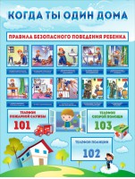 Стенд "Когда ты один дома" - fgospostavki.ru - Белово