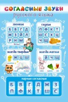 Стенд "Согласные русского языка" - fgospostavki.ru - Белово
