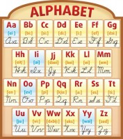 Стенд резной "Алфавит" - fgospostavki.ru - Белово
