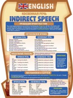 Стенд "Косвенная речь" - fgospostavki.ru - Белово