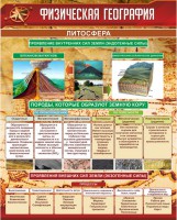 Стенд "Физическая география. Литосфера" Вариант 1 - fgospostavki.ru - Белово