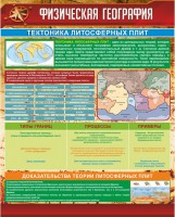 Стенд "Физическая география. Тектоника литосферных плит" - fgospostavki.ru - Белово