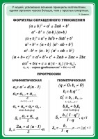 Стенд "Формулы сокращенного умножения" Вариант 1 - fgospostavki.ru - Белово