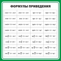 Стенд "Формулы приведения" - fgospostavki.ru - Белово