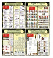 Стенд "Тематический стенд "Армии в годы ВОВ" (сравнительная таблица)" - fgospostavki.ru - Белово