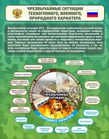 Стенд "Чрезвычайные ситуации техногенного, военного, природного характера" Вариант 2 - fgospostavki.ru - Белово