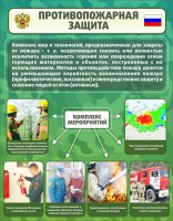 Стенд "Противопожарная защита" - fgospostavki.ru - Белово