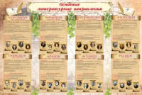 Стенд "Основные литературные направления" - fgospostavki.ru - Белово
