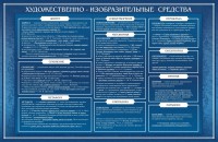 Стенд "Художественно-изобразительные средства" - fgospostavki.ru - Белово