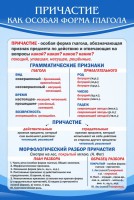 Стенд "Причастие как особая форма глагола" - fgospostavki.ru - Белово