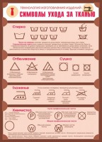 Стенд "Символы ухода за тканью" - fgospostavki.ru - Белово