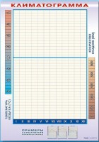 Фрагмент (демонстрационный) маркерный "Климатограмма" - fgospostavki.ru - Белово
