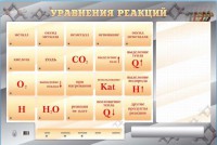 Светодинамический стенд "Уравнения реакций" с маркерными полями - fgospostavki.ru - Белово