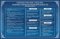 Стенд "Синтаксические средства" - fgospostavki.ru - Белово