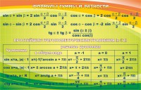 Стенд "Формулы суммы и разности" - fgospostavki.ru - Белово