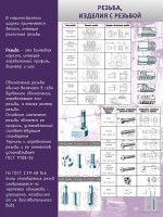 Стенд "Резьба, изделия с резьбой" - fgospostavki.ru - Белово